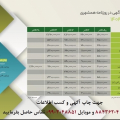 چاپ آگهی در روزنامه همشهری ـ 88436204